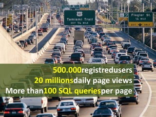 500.000registredusers20 millionsdaily page viewsMore than100 SQL queriesper page
