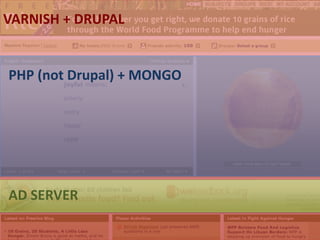 VARNISH + DRUPALPHP (not Drupal) + MONGOAD SERVER