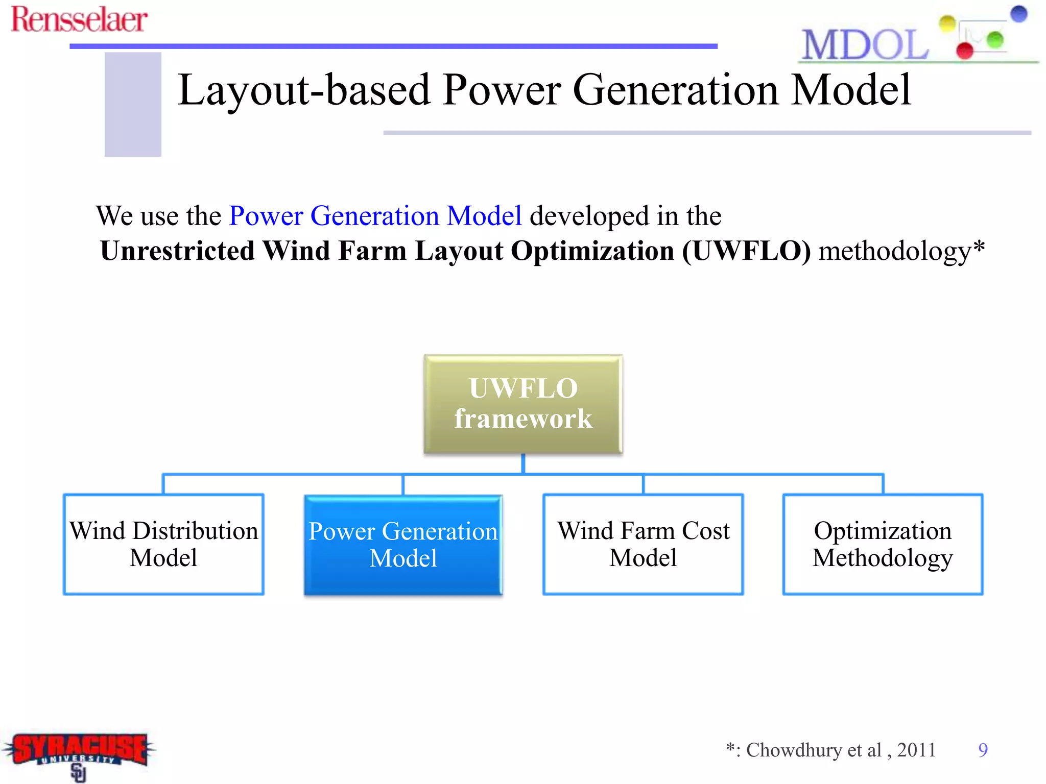 Layout-based Power Generation Model
UWFLO
framework
Wind Distribution
Model
Power Generation
Model
Wind Farm Cost
Model
Optimization
Methodology
9
We use the Power Generation Model developed in the
Unrestricted Wind Farm Layout Optimization (UWFLO) methodology*
*: Chowdhury et al , 2011
 
