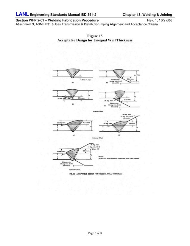 lanl engineering standards manual isd 341-2 Lanl.