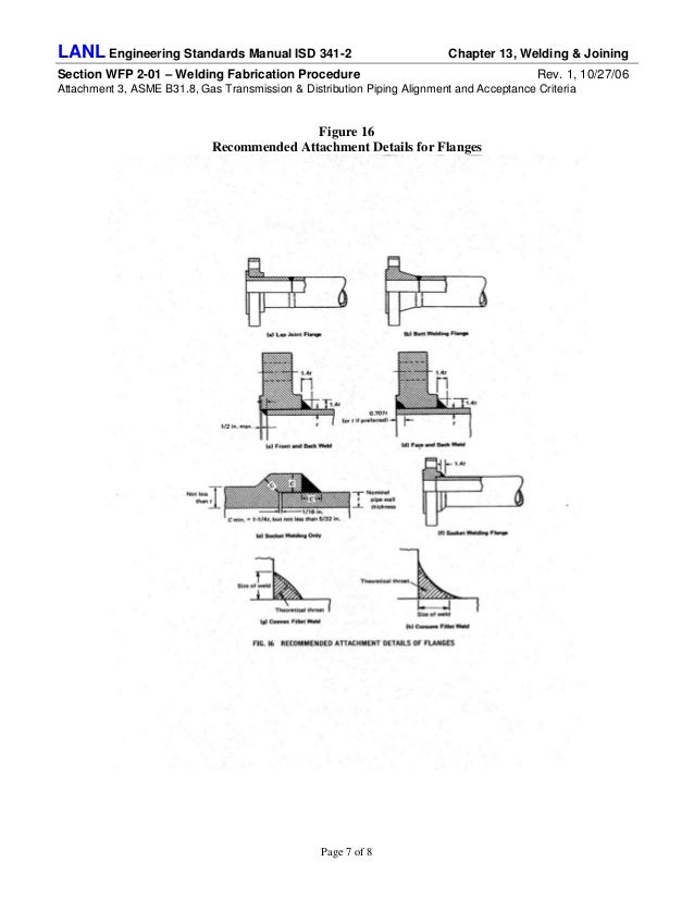 lanl engineering standards manual isd 341-2 Lanl.