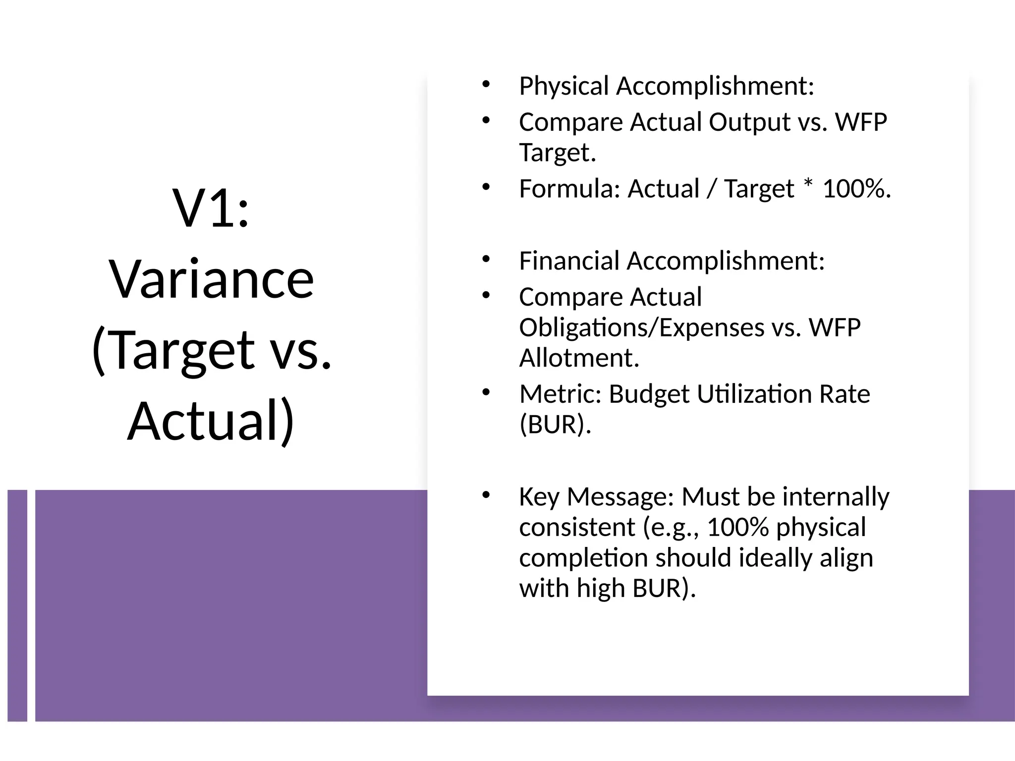 V1:
Variance
(Target vs.
Actual)
• Physical Accomplishment:
• Compare Actual Output vs. WFP
Target.
• Formula: Actual / Target * 100%.
• Financial Accomplishment:
• Compare Actual
Obligations/Expenses vs. WFP
Allotment.
• Metric: Budget Utilization Rate
(BUR).
• Key Message: Must be internally
consistent (e.g., 100% physical
completion should ideally align
with high BUR).
 