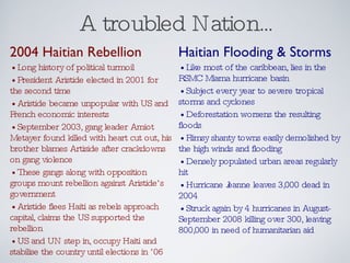 A troubled Nation... 2004 Haitian Rebellion •  Long history of political turmoil •  President Aristide elected in 2001 for the second time •  Aristide became unpopular with US and French economic interests •  September 2003, gang leader Amiot Metayer found killed with heart cut out, his brother blames Artiside after crackdowns on gang violence •  These gangs along with opposition groups mount rebellion against Aristide’s government •  Aristide flees Haiti as rebels approach capital, claims the US supported the rebellion •  US and UN step in, occupy Haiti and stabilise the country until elections in ’06 Haitian Flooding & Storms •  Like most of the caribbean, lies in the RSMC Miama hurricane basin •  Subject every year to severe tropical storms and cyclones •  Deforestation worsens the resulting floods •  Flimsy shanty towns easily demolished by the high winds and flooding •  Densely populated urban areas regularly hit •  Hurricane Jeanne leaves 3,000 dead in 2004 •  Struck again by 4 hurricanes in August-September 2008 killing over 300, leaving 800,000 in need of humanitarian aid 
