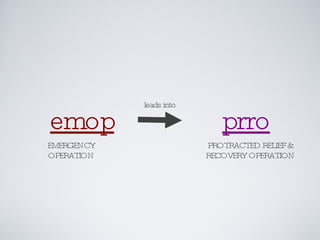 emop   prro EMERGENCY OPERATION PROTRACTED RELIEF & RECOVERY OPERATION leads into 