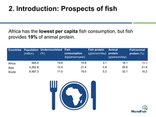 Prospects and challenges of fish for food security in Africa | PPT