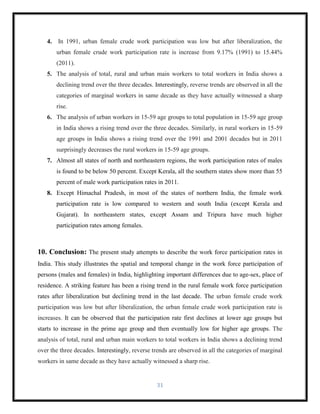 Work Force Participation Rate in India | PDF