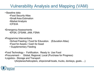 Monitoring and mapping incidences of food insecurity and vulnerability