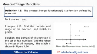 Chapter 1 - Functions, Limits, and Continuity.pptx