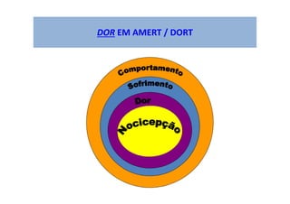 138
DOR EM AMERT / DORT
 