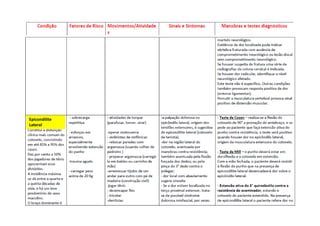 Epicondilite
Lateral
 