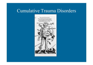 Cumulative Trauma Disorders
 