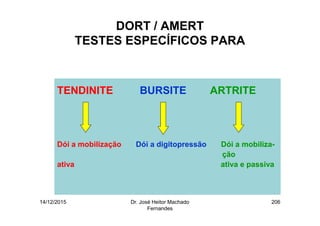 14/12/2015 Dr. José Heitor Machado
Fernandes
206
DORT / AMERT
TESTES ESPECÍFICOS PARA
•
TENDINITE BURSITE ARTRITE
Dói a mobilização Dói a digitopressão Dói a mobiliza-
ção
ativa ativa e passiva
 