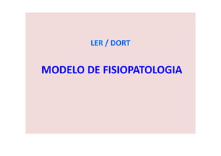 LER / DORT
MODELO DE FISIOPATOLOGIA
 