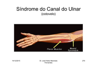 14/12/2015 Dr. José Heitor Machado
Fernandes
270
Síndrome do Canal do Ulnar
(cotovelo)
 