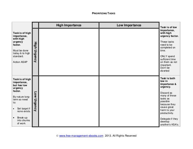 top 10 templates and checklist