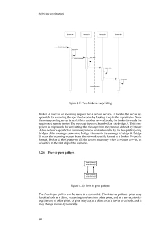 Software architecture
Broker A Bridge A Bridge B
forward request
find server
Broker B
forward message
pack data
unpack data
find service
Process boundary
Figure 4.9: Two brokers cooperating
Broker A receives an incoming request for a certain service. It locates the server re-
sponsible for executing the speciﬁed service by looking it up in the repositories. Since
the corresponding server is available at another network node, the broker forwards the
request to a remote broker. The message is passed from broker A to bridge A. This com-
ponent is responsible for converting the message from the protocol deﬁned by broker
A, to a network-speciﬁc but common protocol understandable by the two participating
bridges. After message conversion, bridge A transmits the message to bridge B. Bridge
B maps the incoming request from the network-speciﬁc format to a broker B-speciﬁc
format. Broker B then performs all the actions necessary when a request arrives, as
described in the ﬁrst step of the scenario.
4.2.6 Peer-to-peer pattern
Peer (client
and server)
Peer (client
and server)
Figure 4.10: Peer-to-peer pattern
The Peer-to-peer pattern can be seen as a symmetric Client-server pattern: peers may
function both as a client, requesting services from other peers, and as a server, provid-
ing services to other peers. A peer may act as a client or as a server or as both, and it
may change its role dynamically.
60
 