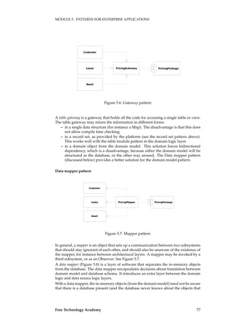 MODULE 5. PATTERNS FOR ENTERPRISE APPLICATIONS
��������
�����
�����
�������������� ��������������
Figure 5.6: Gateway pattern
A table gateway is a gateway that holds all the code for accessing a single table or view.
The table gateway may return the information in different forms:
– in a single data structure (for instance a Map). The disadvantage is that this does
not allow compile time checking.
– in a record set, as provided by the platform (see the record set pattern above).
This works well with the table module pattern in the domain logic layer.
– in a domain object from the domain model. This solution forces bidirectional
dependency, which is a disadvantage, because either the domain model will be
structured as the database, or the other way around. The Data mapper pattern
(discussed below) provides a better solution for the domain model pattern.
Data mapper pattern
��������
�����
�����
������������� ��������������
Figure 5.7: Mapper pattern
In general, a mapper is an object that sets up a communication between two subsystems
that should stay ignorant of each other, and should also be unaware of the existence of
the mapper, for instance between architectural layers. A mapper may be invoked by a
third subsystem, or as an Observer. See Figure 5.7.
A data mapper (Figure 5.8) is a layer of software that separates the in-memory objects
from the database. The data mapper encapsulates decisions about translation between
domain model and database schema. It introduces an extra layer between the domain
logic and data source logic layers.
With a data mapper, the in-memory objects (from the domain model) need not be aware
that there is a database present (and the database never knows about the objects that
Free Technology Academy 77
 