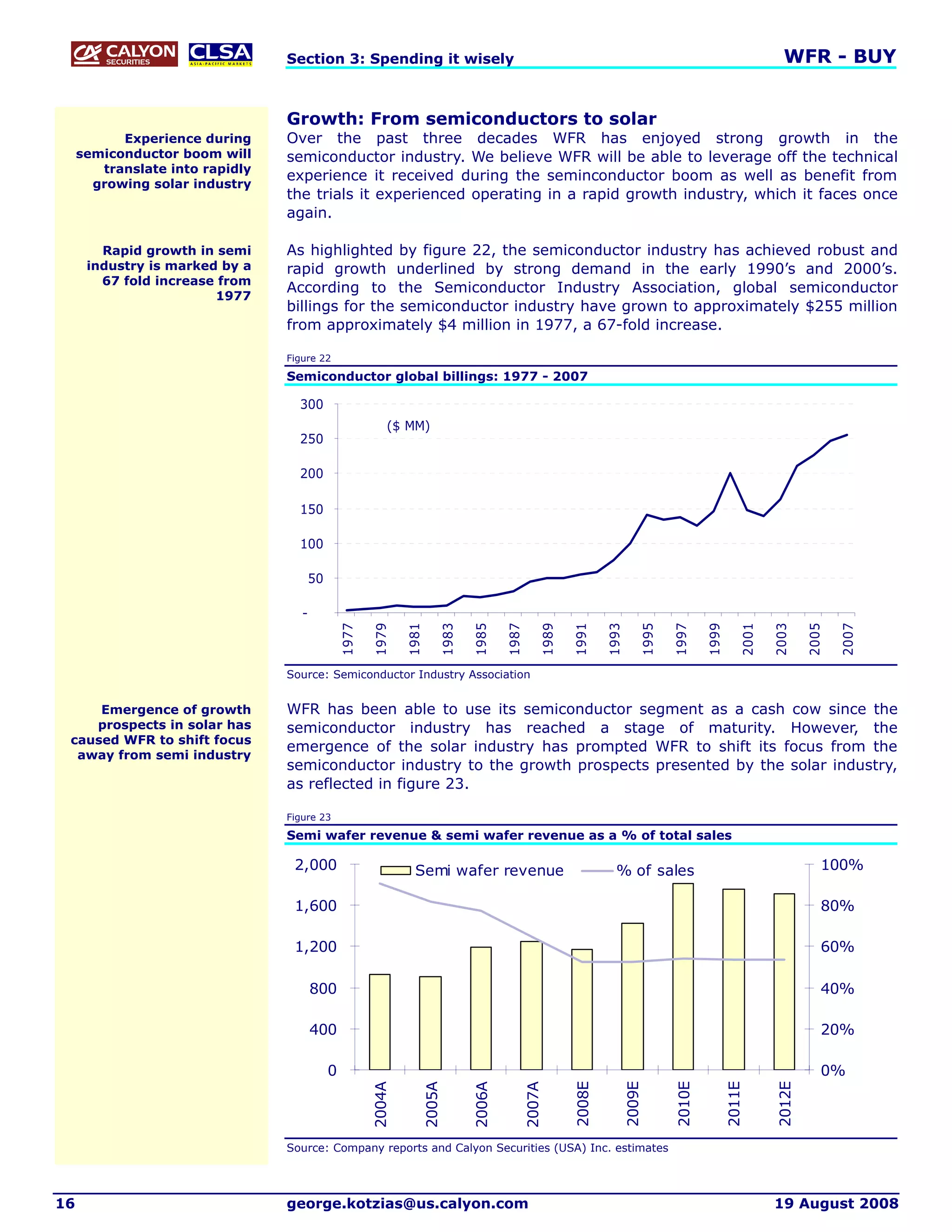Section 3: Spending it wisely                                                                                                 WFR - BUY


                                 Growth: From semiconductors to solar
           Experience during     Over the past three decades WFR has enjoyed strong growth in the
     semiconductor boom will     semiconductor industry. We believe WFR will be able to leverage off the technical
        translate into rapidly
                                 experience it received during the seminconductor boom as well as benefit from
       growing solar industry
                                 the trials it experienced operating in a rapid growth industry, which it faces once
                                 again.

        Rapid growth in semi     As highlighted by figure 22, the semiconductor industry has achieved robust and
      industry is marked by a    rapid growth underlined by strong demand in the early 1990’s and 2000’s.
        67 fold increase from
                                 According to the Semiconductor Industry Association, global semiconductor
                        1977
                                 billings for the semiconductor industry have grown to approximately $255 million
                                 from approximately $4 million in 1977, a 67-fold increase.

                                 Figure 22

                                 Semiconductor global billings: 1977 - 2007

                                   300
                                                         ($ MM)
                                   250

                                   200

                                   150

                                   100

                                     50

                                    -
                                              1977

                                                     1979

                                                             1981

                                                                        1983

                                                                               1985

                                                                                       1987

                                                                                                  1989

                                                                                                         1991

                                                                                                                 1993

                                                                                                                            1995

                                                                                                                                   1997

                                                                                                                                           1999

                                                                                                                                                      2001

                                                                                                                                                             2003

                                                                                                                                                                     2005

                                                                                                                                                                            2007
                                 Source: Semiconductor Industry Association


     Emergence of growth         WFR has been able to use its semiconductor segment as a cash cow since the
    prospects in solar has       semiconductor industry has reached a stage of maturity. However, the
 caused WFR to shift focus
                                 emergence of the solar industry has prompted WFR to shift its focus from the
  away from semi industry
                                 semiconductor industry to the growth prospects presented by the solar industry,
                                 as reflected in figure 23.

                                 Figure 23

                                 Semi wafer revenue & semi wafer revenue as a % of total sales

                                  2,000                        Semi wafer revenue                                  % of sales                                           100%

                                  1,600                                                                                                                                 80%

                                  1,200                                                                                                                                 60%

                                        800                                                                                                                             40%

                                        400                                                                                                                             20%

                                          0                                                                                                                             0%
                                                                                                         2008E


                                                                                                                        2009E


                                                                                                                                   2010E


                                                                                                                                                  2011E


                                                                                                                                                             2012E
                                                     2004A


                                                                    2005A


                                                                               2006A


                                                                                              2007A




                                 Source: Company reports and Calyon Securities (USA) Inc. estimates




16                               george.kotzias@us.calyon.com                                                                                                19 August 2008
 