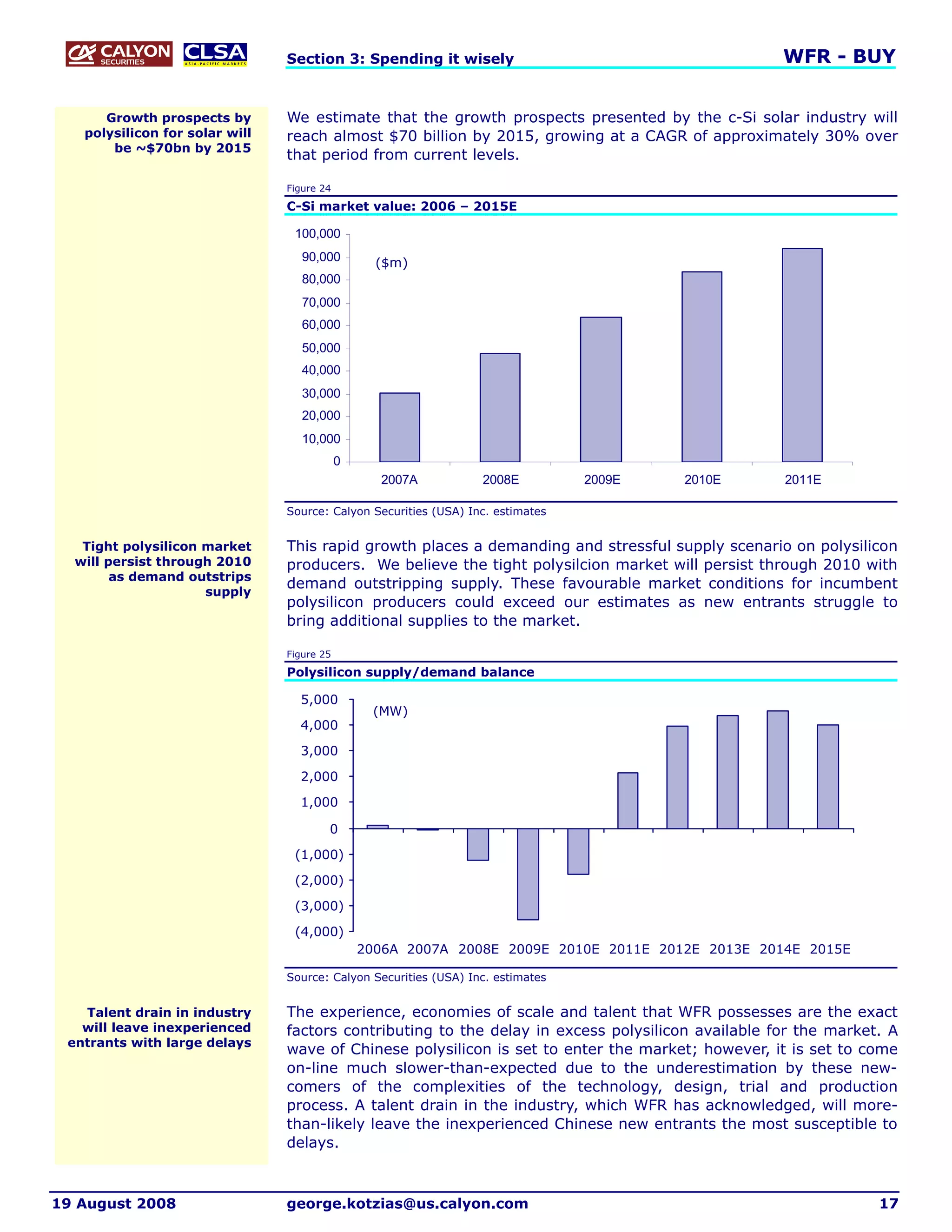Section 3: Spending it wisely                                      WFR - BUY


      Growth prospects by       We estimate that the growth prospects presented by the c-Si solar industry will
   polysilicon for solar will   reach almost $70 billion by 2015, growing at a CAGR of approximately 30% over
       be ~$70bn by 2015
                                that period from current levels.

                                Figure 24

                                C-Si market value: 2006 – 2015E

                                 100,000
                                   90,000         ($m)
                                   80,000
                                   70,000
                                   60,000
                                   50,000
                                   40,000
                                   30,000
                                   20,000
                                   10,000
                                            0
                                                  2007A           2008E          2009E   2010E     2011E

                                Source: Calyon Securities (USA) Inc. estimates


   Tight polysilicon market     This rapid growth places a demanding and stressful supply scenario on polysilicon
  will persist through 2010     producers. We believe the tight polysilcion market will persist through 2010 with
        as demand outstrips
                                demand outstripping supply. These favourable market conditions for incumbent
                     supply
                                polysilicon producers could exceed our estimates as new entrants struggle to
                                bring additional supplies to the market.

                                Figure 25

                                Polysilicon supply/demand balance

                                  5,000
                                                 (MW)
                                  4,000

                                  3,000

                                  2,000

                                  1,000

                                        0
                                 (1,000)

                                 (2,000)

                                 (3,000)

                                 (4,000)
                                                2006A 2007A 2008E 2009E 2010E 2011E 2012E 2013E 2014E 2015E

                                Source: Calyon Securities (USA) Inc. estimates


   Talent drain in industry     The experience, economies of scale and talent that WFR possesses are the exact
   will leave inexperienced     factors contributing to the delay in excess polysilicon available for the market. A
 entrants with large delays
                                wave of Chinese polysilicon is set to enter the market; however, it is set to come
                                on-line much slower-than-expected due to the underestimation by these new-
                                comers of the complexities of the technology, design, trial and production
                                process. A talent drain in the industry, which WFR has acknowledged, will more-
                                than-likely leave the inexperienced Chinese new entrants the most susceptible to
                                delays.



19 August 2008                  george.kotzias@us.calyon.com                                                    17
 