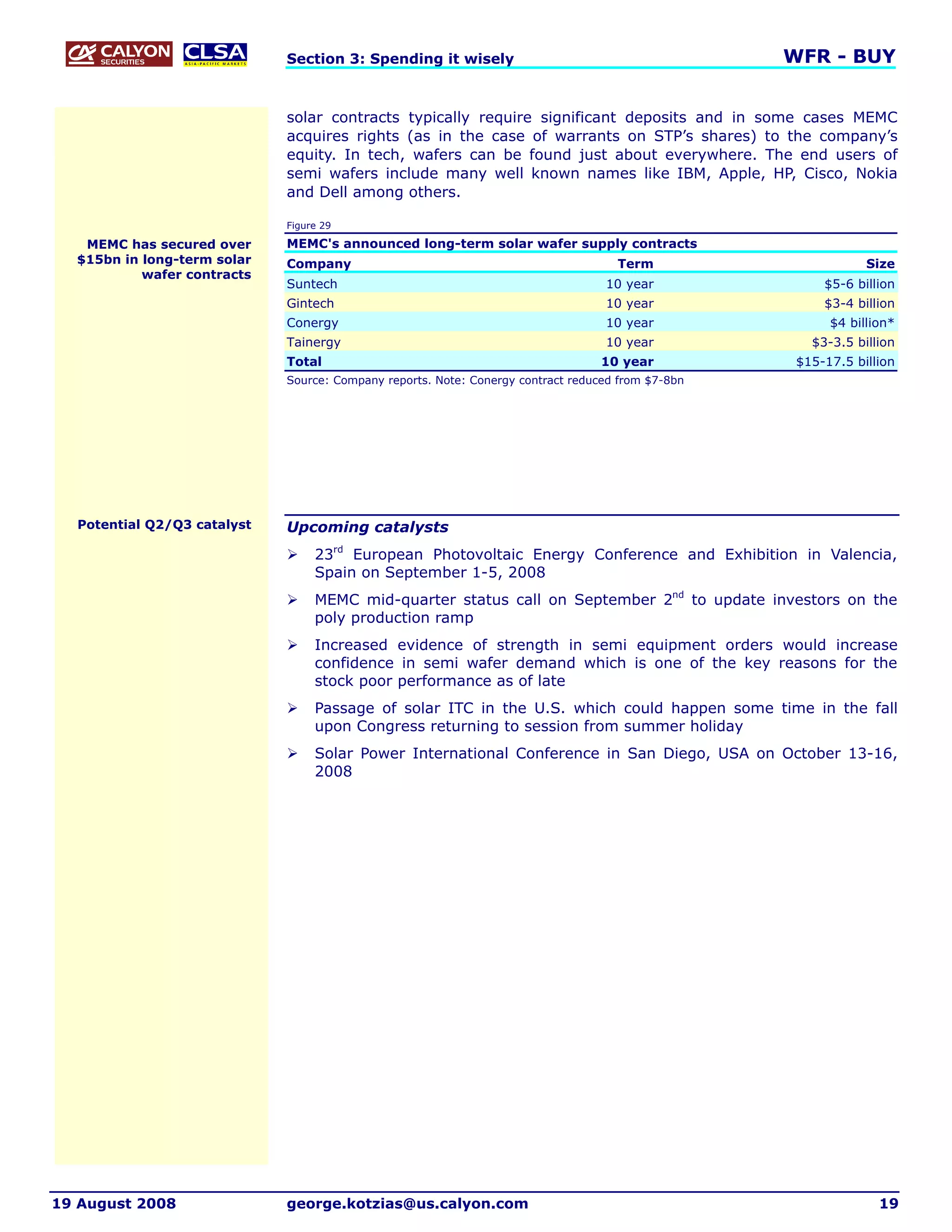 Section 3: Spending it wisely                                         WFR - BUY


                             solar contracts typically require significant deposits and in some cases MEMC
                             acquires rights (as in the case of warrants on STP’s shares) to the company’s
                             equity. In tech, wafers can be found just about everywhere. The end users of
                             semi wafers include many well known names like IBM, Apple, HP, Cisco, Nokia
                             and Dell among others.

                             Figure 29

   MEMC has secured over     MEMC's announced long-term solar wafer supply contracts
  $15bn in long-term solar   Company                                                Term                       Size
           wafer contracts
                             Suntech                                              10 year               $5-6 billion
                             Gintech                                              10 year               $3-4 billion
                             Conergy                                              10 year                $4 billion*
                             Tainergy                                             10 year             $3-3.5 billion
                             Total                                               10 year            $15-17.5 billion
                             Source: Company reports. Note: Conergy contract reduced from $7-8bn




  Potential Q2/Q3 catalyst   Upcoming catalysts
                             !    23rd European Photovoltaic Energy Conference and Exhibition in Valencia,
                                  Spain on September 1-5, 2008
                             !    MEMC mid-quarter status call on September 2nd to update investors on the
                                  poly production ramp
                             !    Increased evidence of strength in semi equipment orders would increase
                                  confidence in semi wafer demand which is one of the key reasons for the
                                  stock poor performance as of late
                             !    Passage of solar ITC in the U.S. which could happen some time in the fall
                                  upon Congress returning to session from summer holiday
                             !    Solar Power International Conference in San Diego, USA on October 13-16,
                                  2008




19 August 2008               george.kotzias@us.calyon.com                                                        19
 