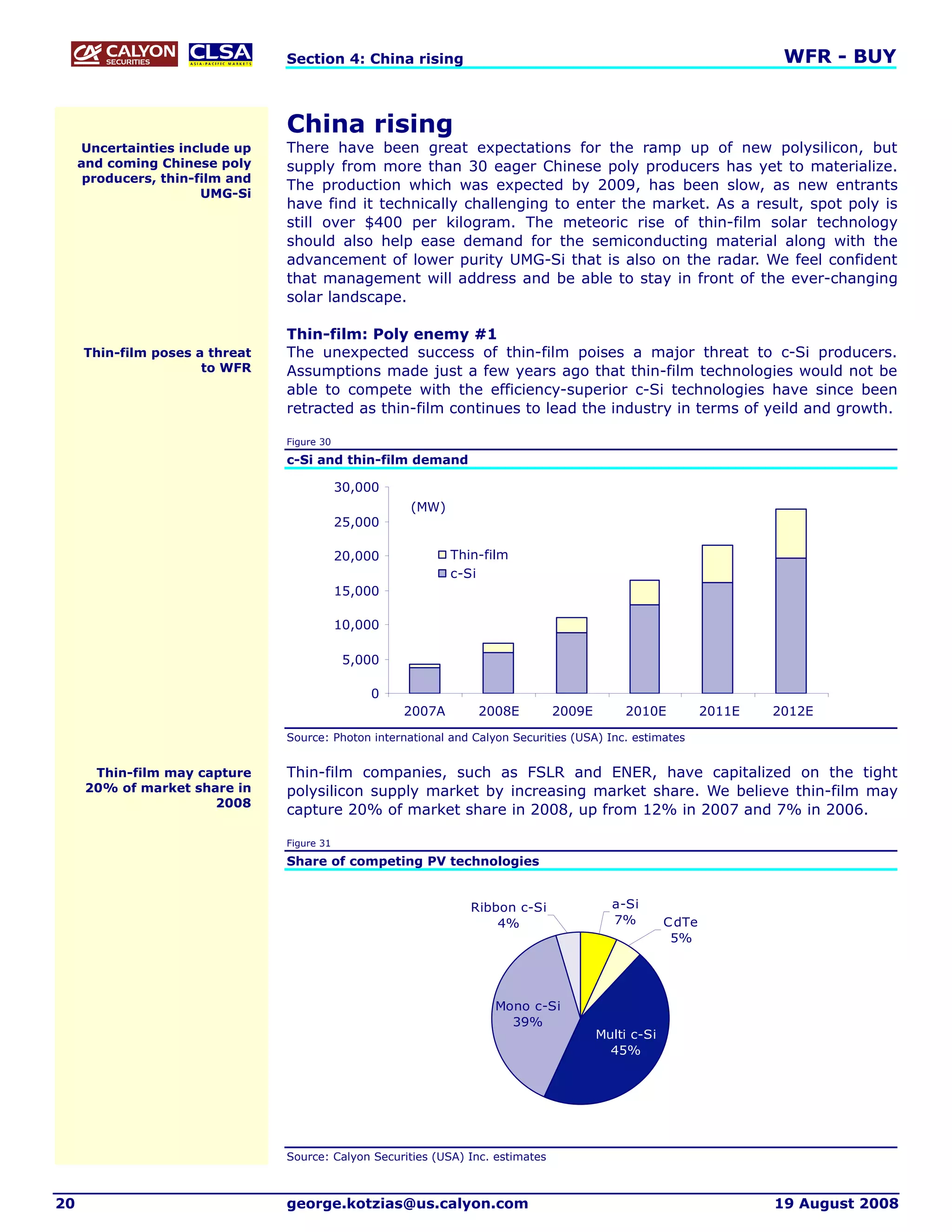 Section 4: China rising                                                                WFR - BUY


                                 China rising
     Uncertainties include up    There have been great expectations for the ramp up of new polysilicon, but
     and coming Chinese poly     supply from more than 30 eager Chinese poly producers has yet to materialize.
      producers, thin-film and
                                 The production which was expected by 2009, has been slow, as new entrants
                       UMG-Si
                                 have find it technically challenging to enter the market. As a result, spot poly is
                                 still over $400 per kilogram. The meteoric rise of thin-film solar technology
                                 should also help ease demand for the semiconducting material along with the
                                 advancement of lower purity UMG-Si that is also on the radar. We feel confident
                                 that management will address and be able to stay in front of the ever-changing
                                 solar landscape.

                                 Thin-film: Poly enemy #1
     Thin-film poses a threat    The unexpected success of thin-film poises a major threat to c-Si producers.
                      to WFR     Assumptions made just a few years ago that thin-film technologies would not be
                                 able to compete with the efficiency-superior c-Si technologies have since been
                                 retracted as thin-film continues to lead the industry in terms of yeild and growth.

                                 Figure 30

                                 c-Si and thin-film demand

                                             30,000
                                                       (MW)
                                             25,000

                                             20,000           Thin-film
                                                              c-Si
                                             15,000

                                             10,000

                                              5,000

                                                 0
                                                      2007A        2008E          2009E       2010E            2011E   2012E

                                 Source: Photon international and Calyon Securities (USA) Inc. estimates


       Thin-film may capture     Thin-film companies, such as FSLR and ENER, have capitalized on the tight
      20% of market share in     polysilicon supply market by increasing market share. We believe thin-film may
                       2008
                                 capture 20% of market share in 2008, up from 12% in 2007 and 7% in 2006.

                                 Figure 31

                                 Share of competing PV technologies


                                                                 Ribbon c-Si                a-Si
                                                                     4%                     7%         C dTe
                                                                                                        5%




                                                                      Mono c-Si
                                                                        39%
                                                                                          Multi c-Si
                                                                                            45%




                                 Source: Calyon Securities (USA) Inc. estimates



20                               george.kotzias@us.calyon.com                                                          19 August 2008
 