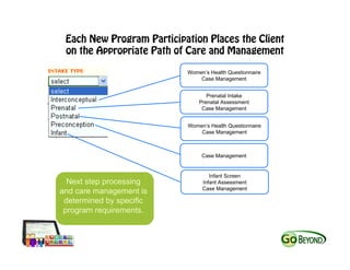 Well Family System as a Complete System of Care | PDF