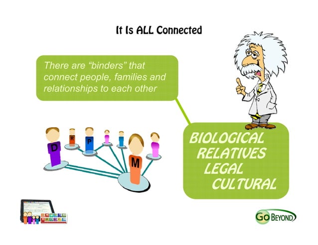 Well Family System as a Complete System of Care | PDF