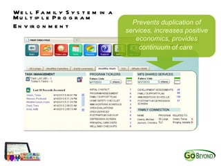 Well Family System as a Complete System of Care | PPT