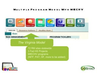 Well Family System as a Complete System of Care | PPT