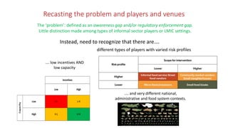 Less sticks, more carrots: New directions for improving food safety in informal markets in low- and middle-income countries