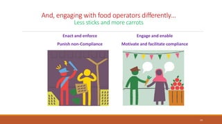 Less sticks, more carrots: New directions for improving food safety in informal markets in low- and middle-income countries