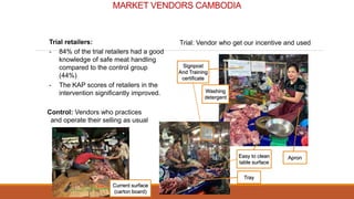 Less sticks, more carrots: New directions for improving food safety in informal markets in low- and middle-income countries