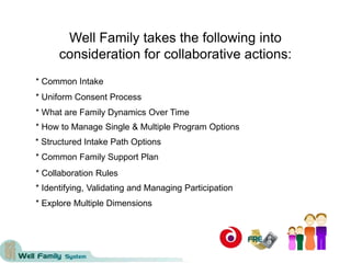 Well Family takes the following into
      consideration for collaborative actions:
* Common Intake
* Uniform Consent Process
* What are Family Dynamics Over Time
* How to Manage Single & Multiple Program Options
* Structured Intake Path Options
* Common Family Support Plan
* Collaboration Rules
* Identifying, Validating and Managing Participation
* Explore Multiple Dimensions
 