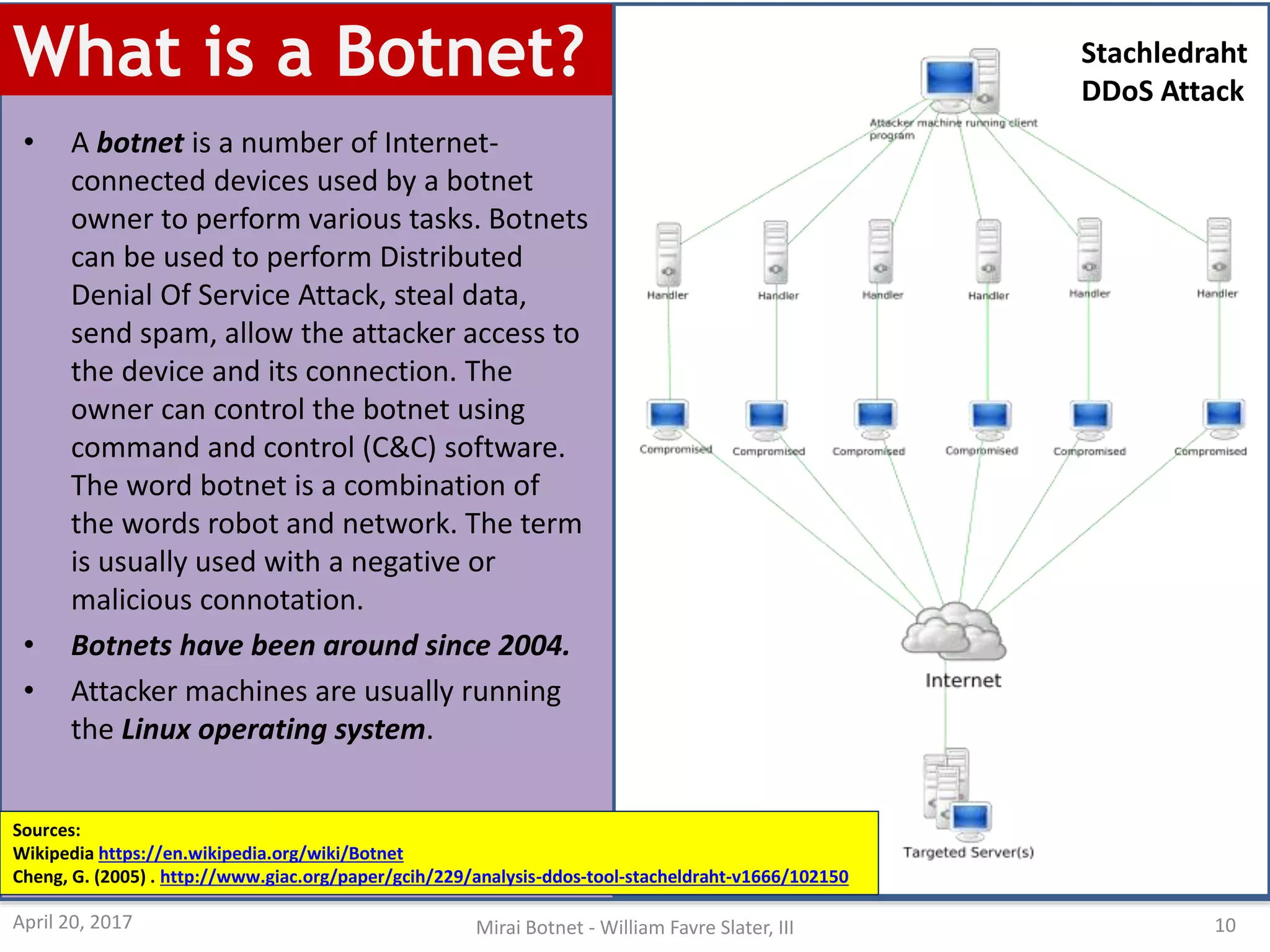 What is a Botnet?
• A botnet is a number of Internet-
connected devices used by a botnet
owner to perform various tasks. Botnets
can be used to perform Distributed
Denial Of Service Attack, steal data,
send spam, allow the attacker access to
the device and its connection. The
owner can control the botnet using
command and control (C&C) software.
The word botnet is a combination of
the words robot and network. The term
is usually used with a negative or
malicious connotation.
• Botnets have been around since 2004.
• Attacker machines are usually running
the Linux operating system.
Sources:
Wikipedia https://en.wikipedia.org/wiki/Botnet
Cheng, G. (2005) . http://www.giac.org/paper/gcih/229/analysis-ddos-tool-stacheldraht-v1666/102150
Stachledraht
DDoS Attack
April 20, 2017 Mirai Botnet - William Favre Slater, III 10
 