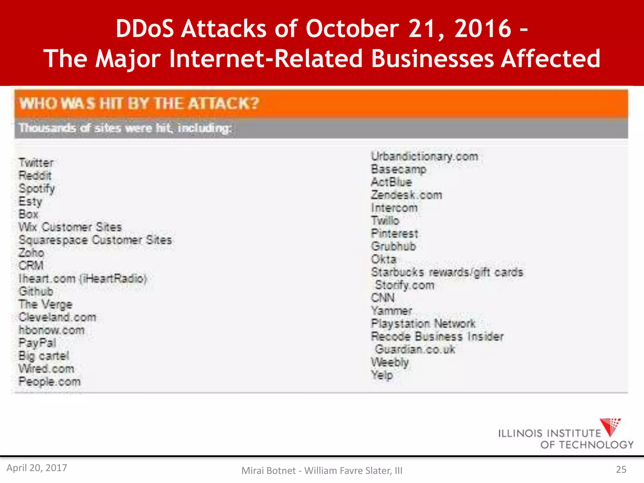 DDoS Attacks of October 21, 2016 –
The Major Internet-Related Businesses Affected
April 20, 2017 Mirai Botnet - William Favre Slater, III 25
 