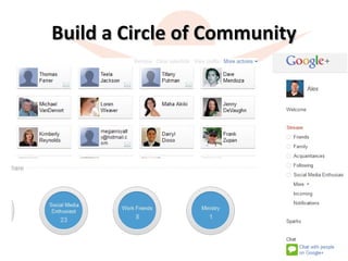 Build a Circle of Community 