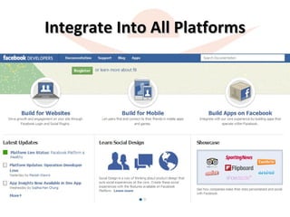 Integrate Into All Platforms 
