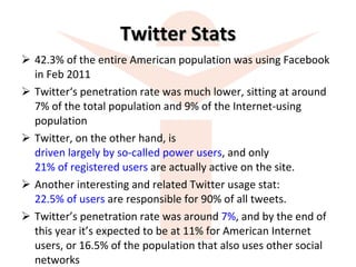 Twitter Stats 42.3% of the entire American population was using Facebook in Feb 2011 Twitter‘s penetration rate was much lower, sitting at around 7% of the total population and 9% of the Internet-using population Twitter, on the other hand, is  driven largely by so-called power users , and only  21% of registered users  are actually active on the site.  Another interesting and related Twitter usage stat:  22.5% of users  are responsible for 90% of all tweets. Twitter’s penetration rate was around  7% , and by the end of this year it’s expected to be at 11% for American Internet users, or 16.5% of the population that also uses other social networks 