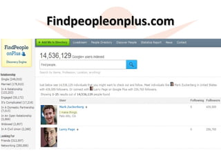 Findpeopleonplus.com 