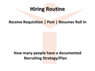 Hiring Routine Receive Requisition | Post | Resumes Roll In How many people have a documented Recruiting Strategy/Plan  )? 