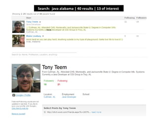 Search:  java alabama | 40 results | 13 of interest  