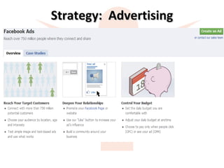 Strategy:  Advertising 
