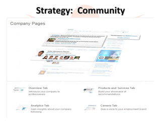 Strategy:  Community 