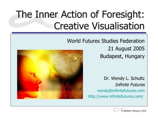 The Inner Action of Foresight: Creative Visualisation World Futures Studies Federation 21 August 2005 Budapest, Hungary Dr. Wendy L. Schultz Infinite Futures [email_address] http://www.infinitefutures.com/   