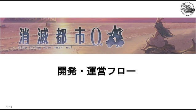 消滅都市５周年の運営を支えた技術とその歴史 Slide 11