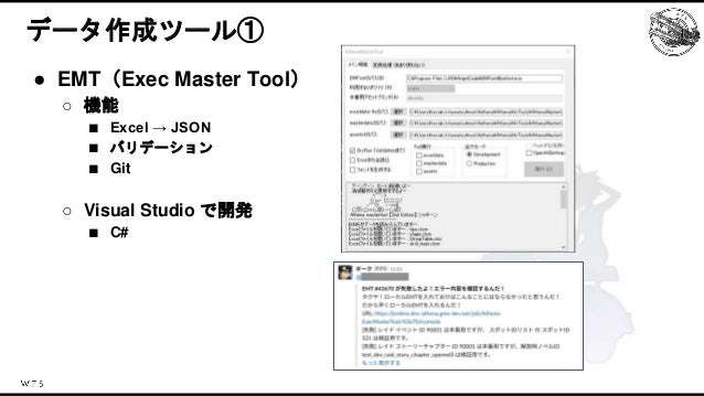 消滅都市５周年の運営を支えた技術とその歴史 Slide 14