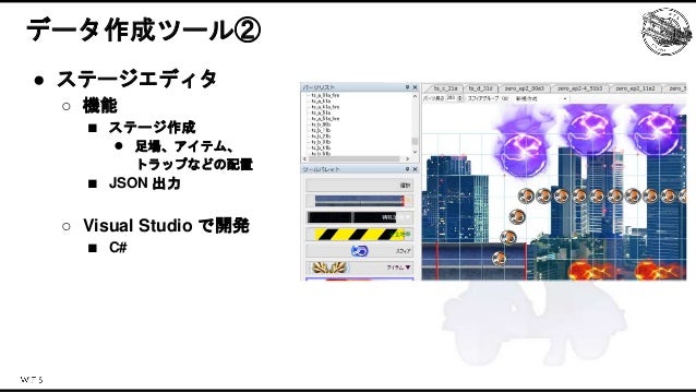 消滅都市５周年の運営を支えた技術とその歴史 Slide 15