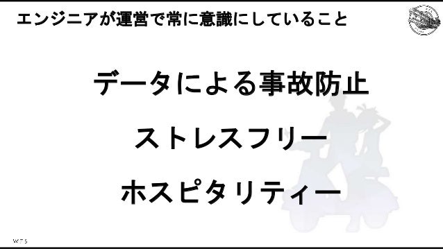 消滅都市５周年の運営を支えた技術とその歴史 Slide 18