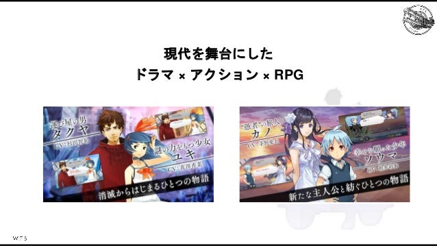 消滅都市５周年の運営を支えた技術とその歴史 Slide 5