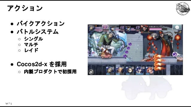 消滅都市５周年の運営を支えた技術とその歴史 Slide 6